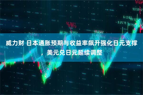 威力财 日本通胀预期与收益率飙升强化日元支撑，美元兑日元延续调整